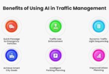 boosting traffic with ai