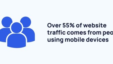 mobile traffic
