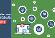 social media traffic