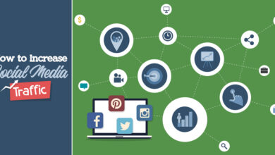 social media traffic